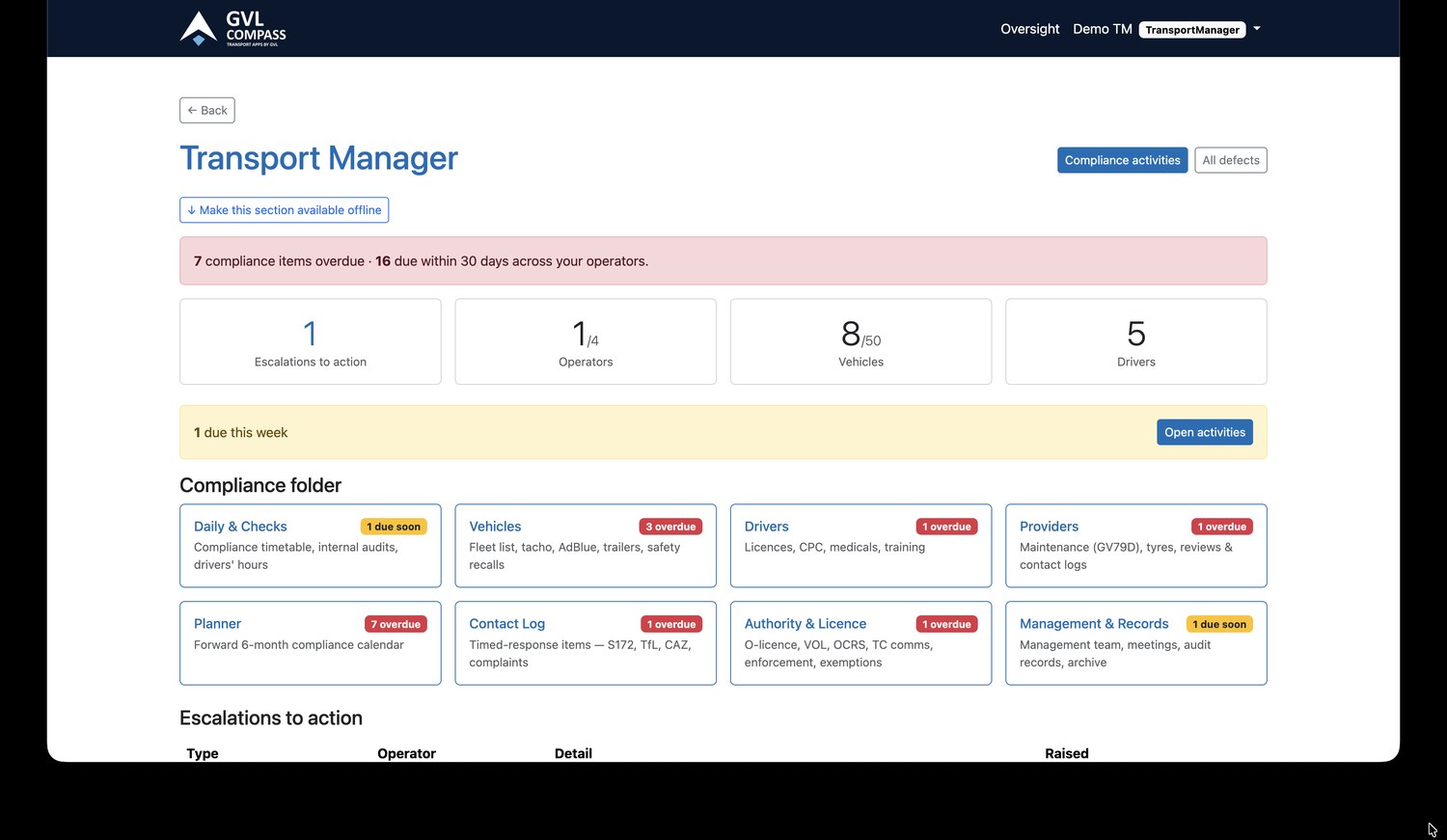 GVL Compass Transport Manager oversight